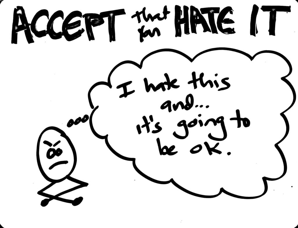 Accept That You Hate It | Gretchen Wegner | Academic Life Coach